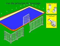 cliquez sur la photo